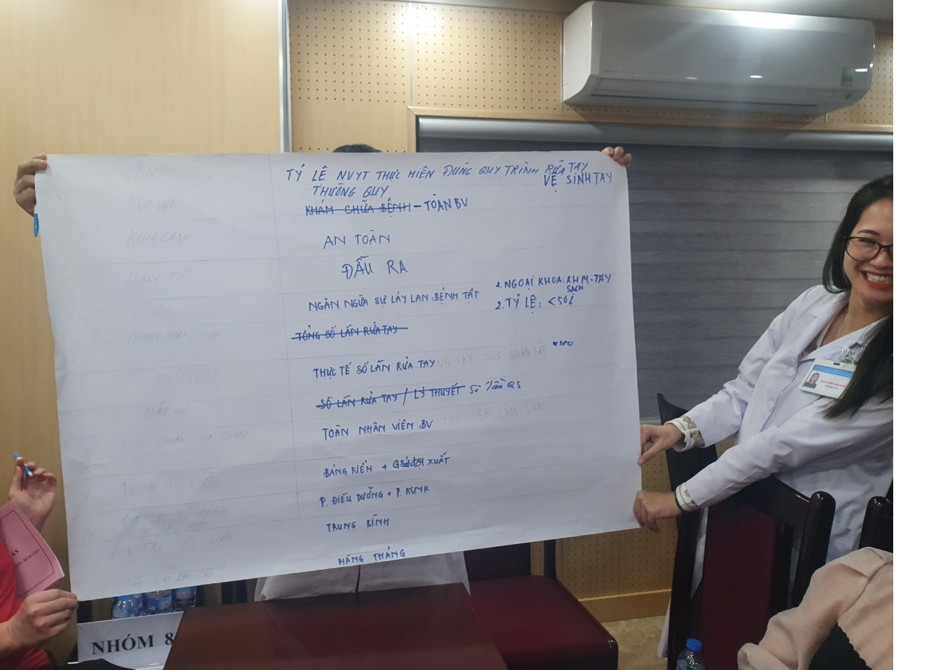 Thành quả của cả đội sau trao đổi, đóng góp ý kiến các thành viên và áp dụng kiến thức thu nhận vào làm bài